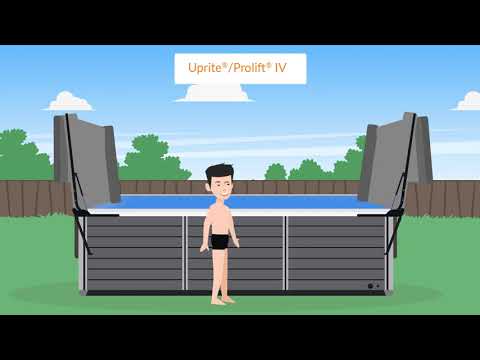 Ontdek de verschillende coversystemen voor je Endless Pools swimspa